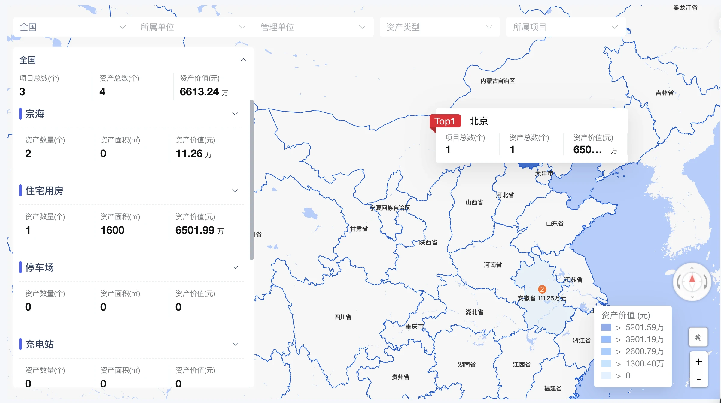 集团园区资产地图与区域资产分布工作视图
