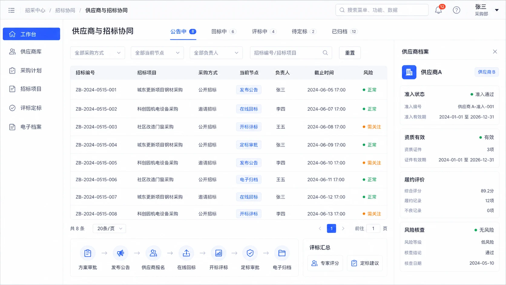 优码招采中心供应商档案、招标项目、评标定标与电子归档产品工作视图