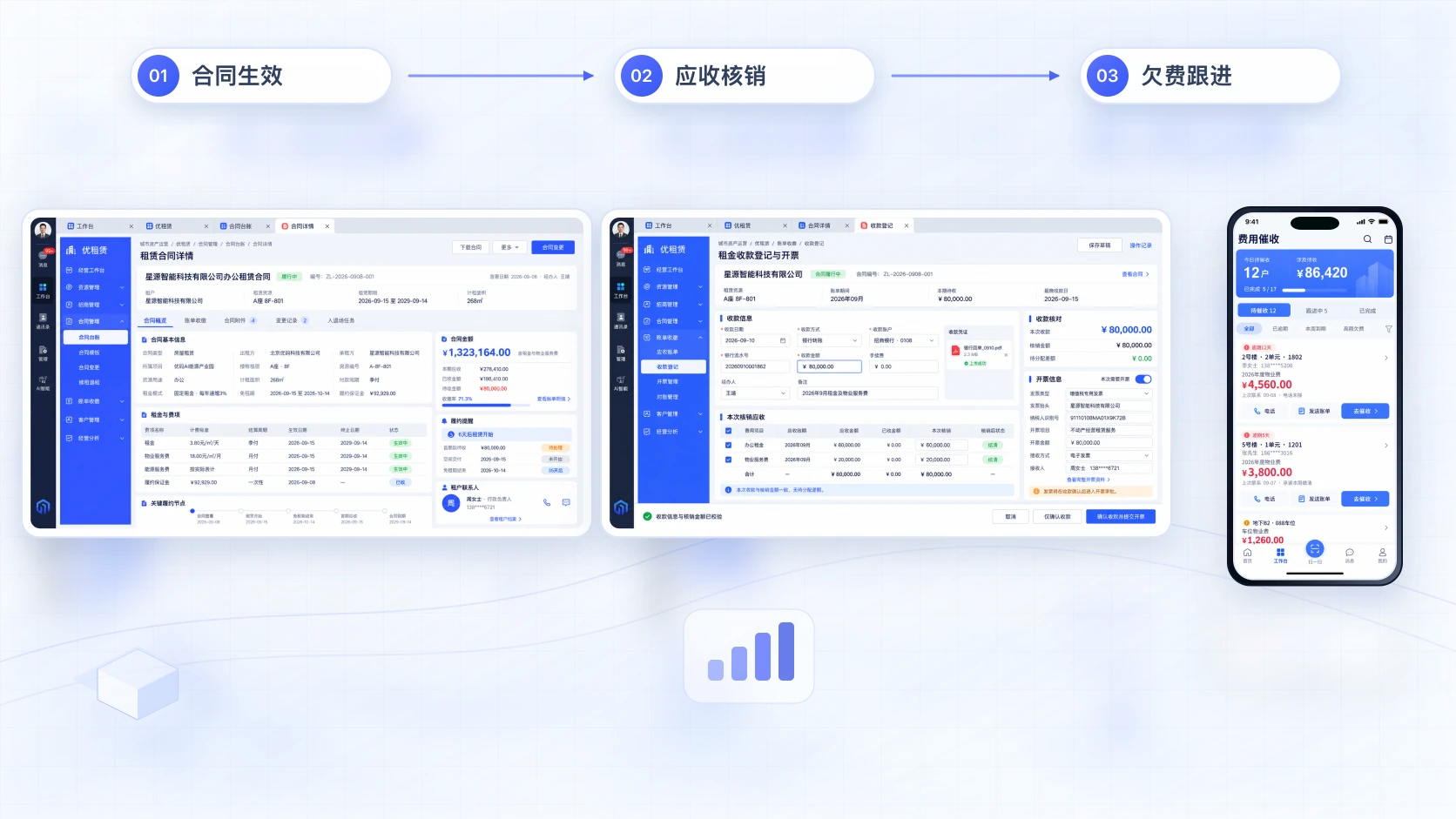 租赁合同详情、收款登记和移动费用催收形成连续履约记录