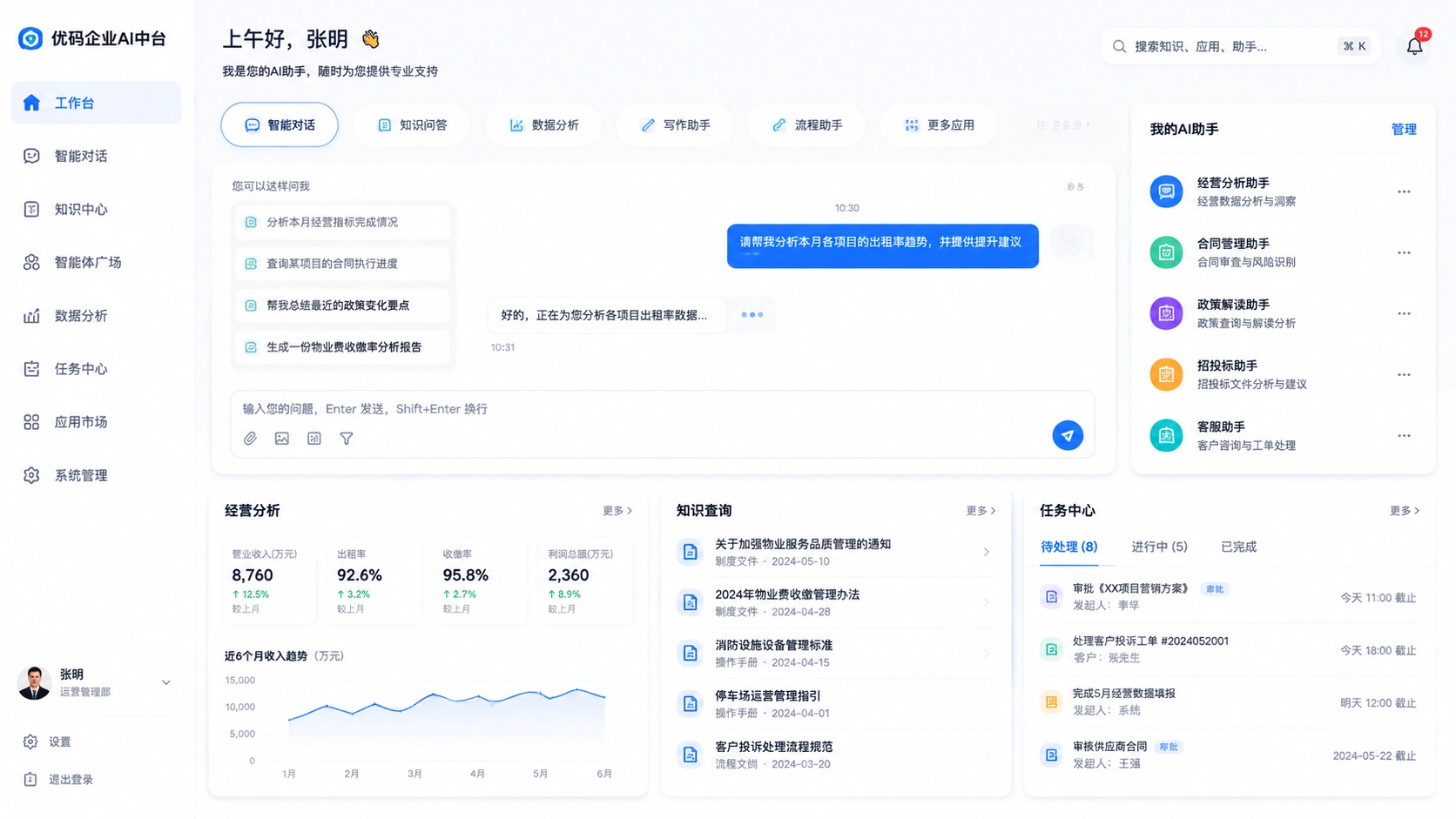 优码企业 AI 员工工作台界面，包含智能对话、知识问答、数据分析、智能体和任务中心