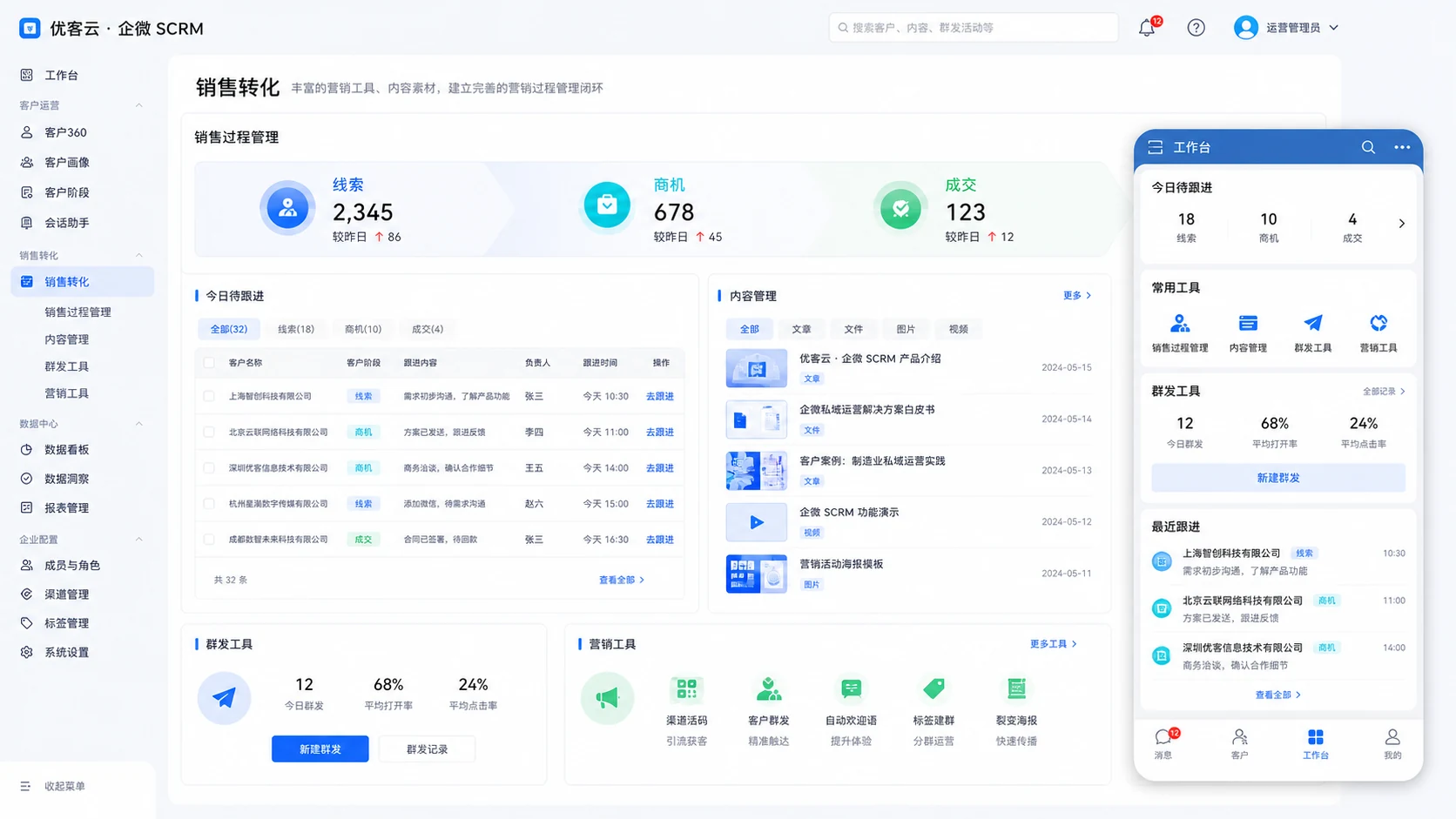 企微 SCRM 销售转化工作台,包含线索、商机、订单、内容管理、群发工具和营销工具