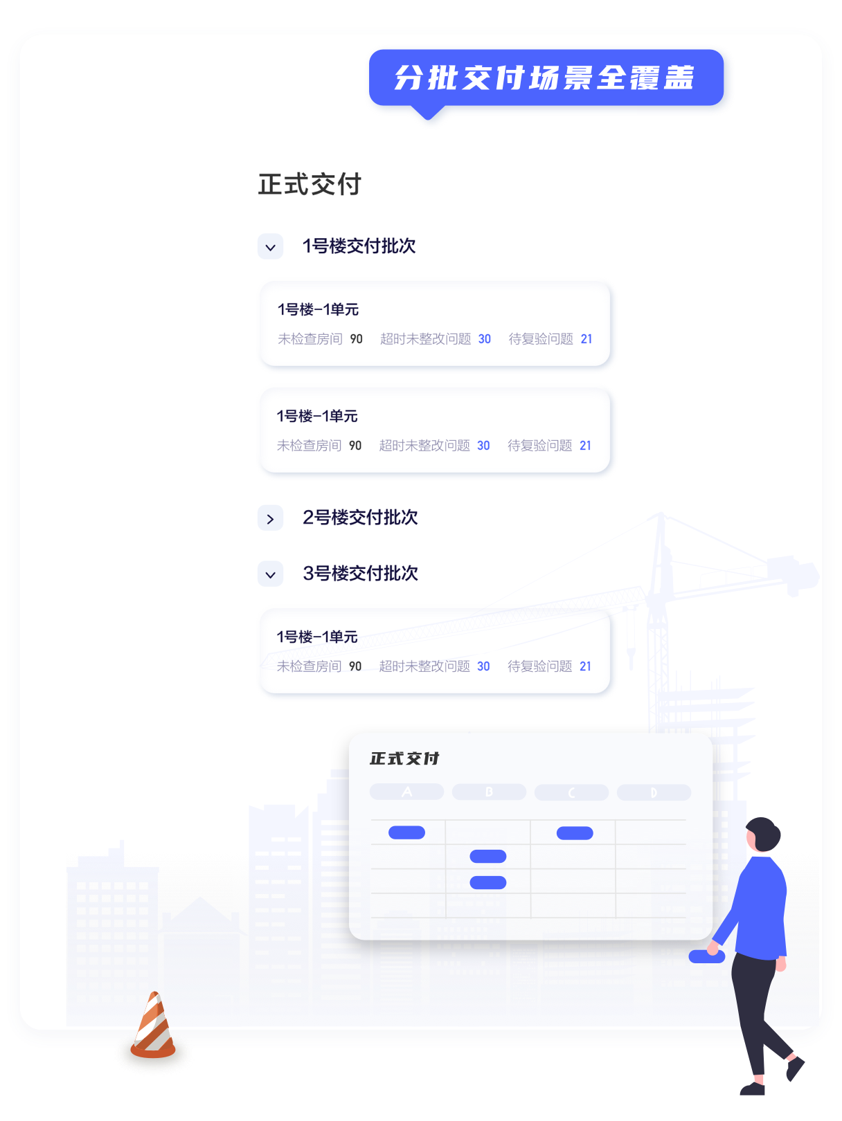 优交付正式交付批次和房间查验整改状态产品画面
