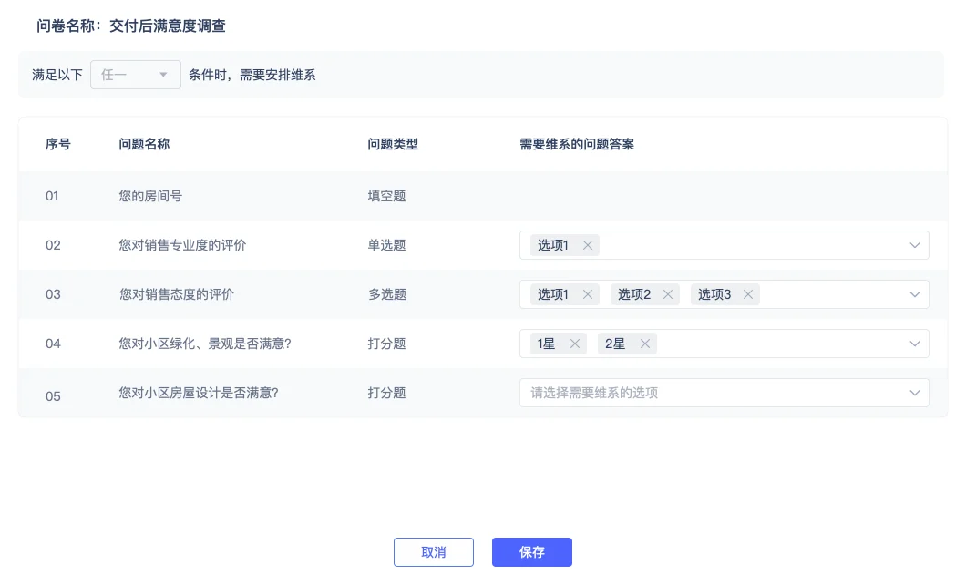 优客服低分评价自动生成客户维系任务的条件配置软件界面
