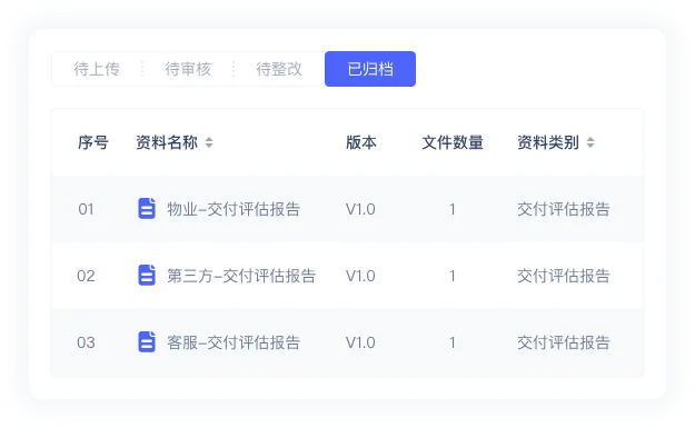 优客服风控资料上传、审核、整改和归档状态软件界面